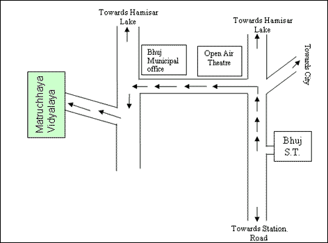 Road Map